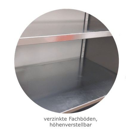 verzinkte Metallböden