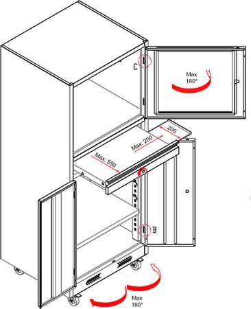 Industrie PC Schrank Monitorschrank Werkstattwagen