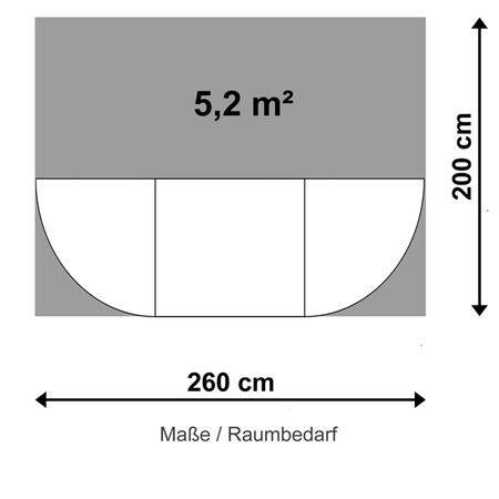Raumbedarf Theke