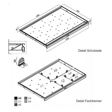 Planschrank Schweiz